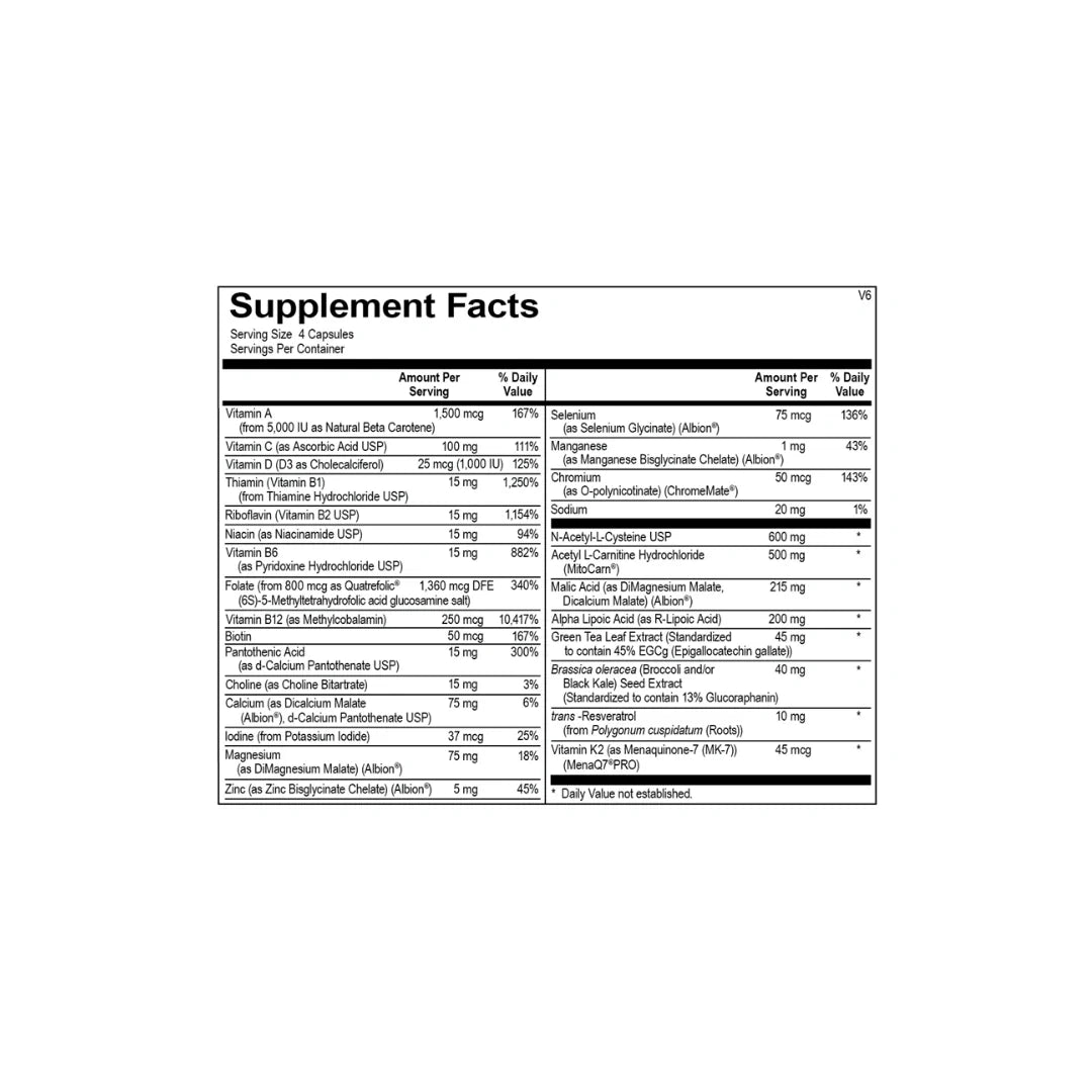 Mitocore Ortho Molecular Products