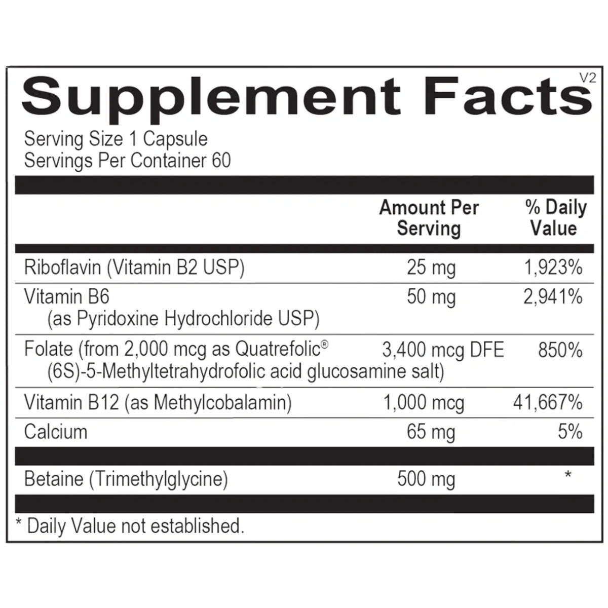 Methyl CpG – Ortho Molecular Products