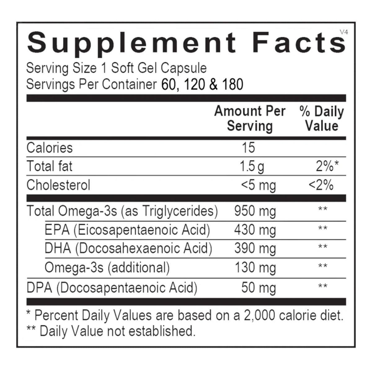 Orthomega 820 – Ortho Molecular Products